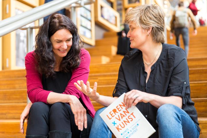 De kunst van creativiteit